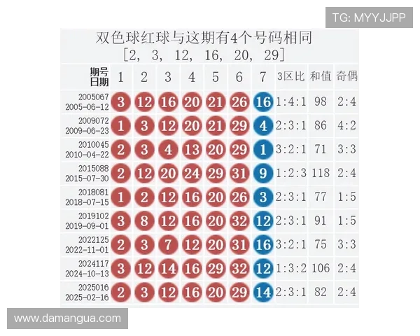 单双开奖结果揭晓最新中奖号码公布 单双开奖结果揭晓最新中奖号码公布